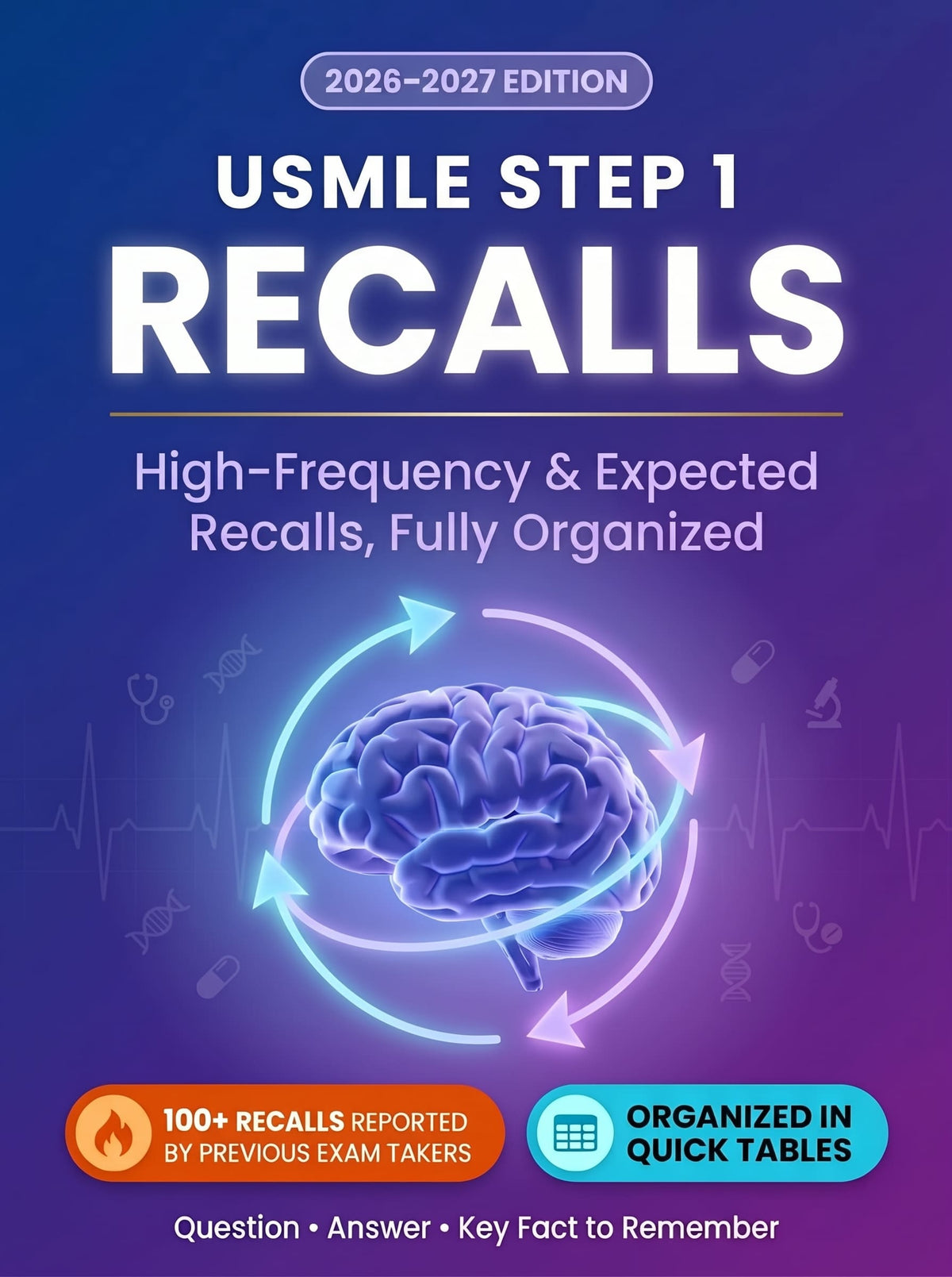 USMLE Step 1 Recalls: All High-Yield Recalls in Quick Tables (2026–2027 Edition)